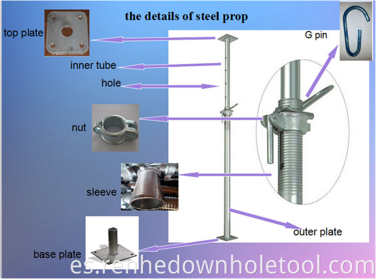 Apropios de acero ajustables para la base de construcción andamio de andamio